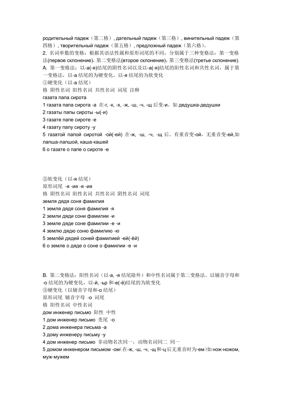俄语：俄语语法大全_第3页