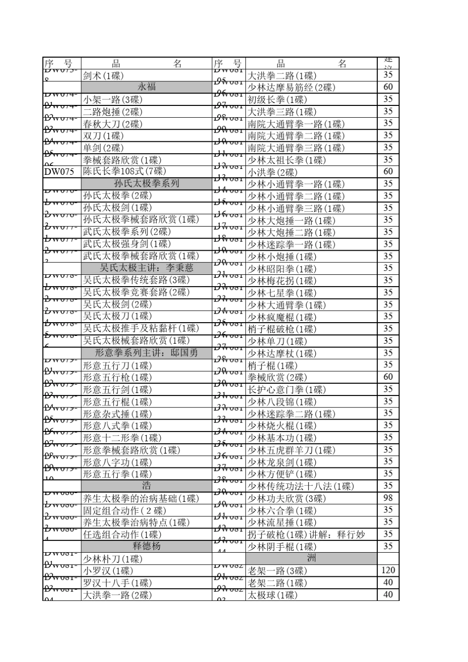 俏佳人中华武术展现工程_第2页