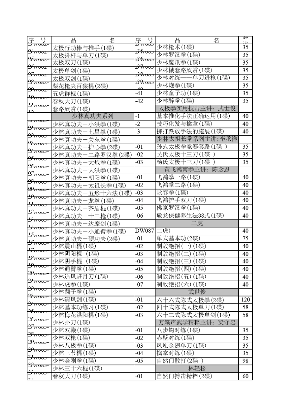 俏佳人中华武术展现工程_第3页