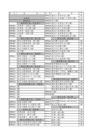 俏佳人中华武术展现工程