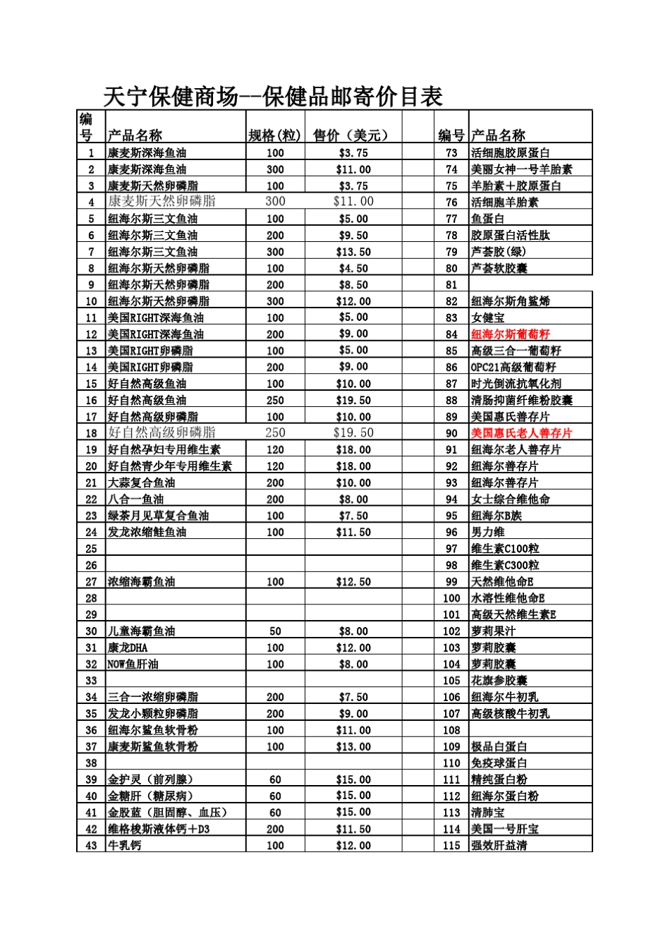 保健品价目表_第1页