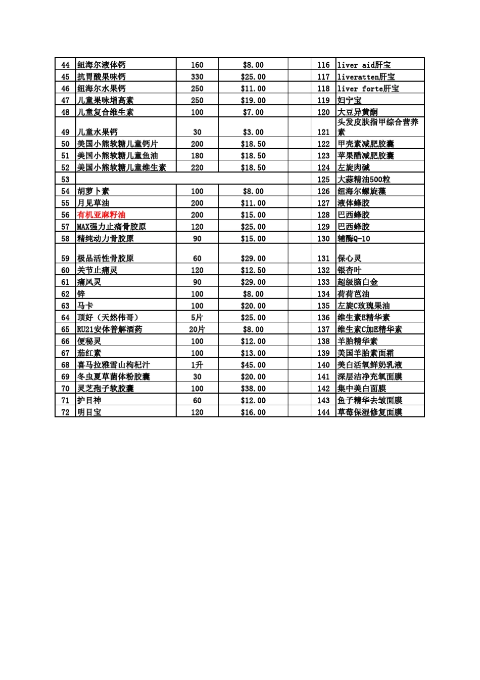 保健品价目表_第2页