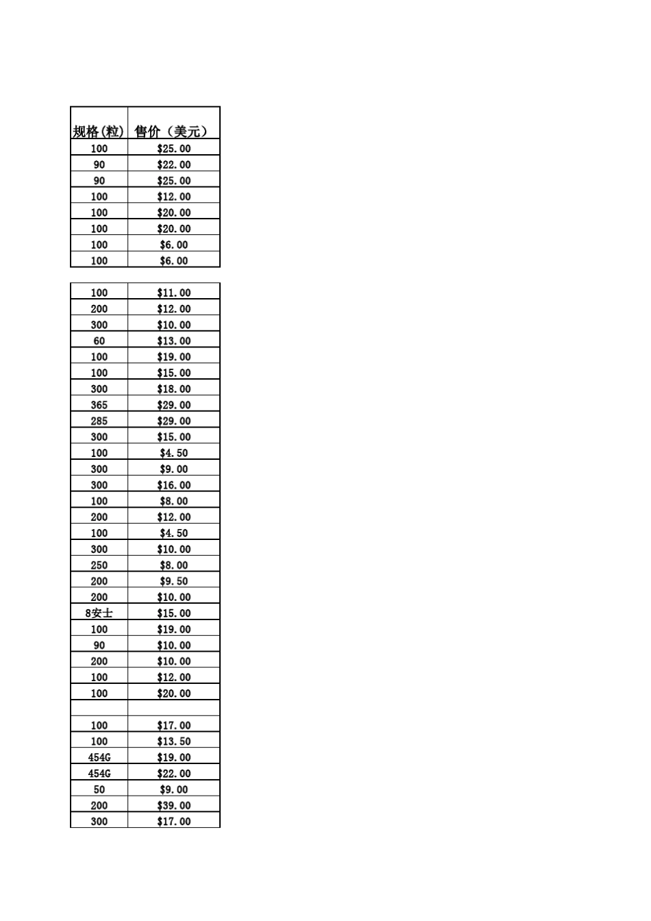 保健品价目表_第3页