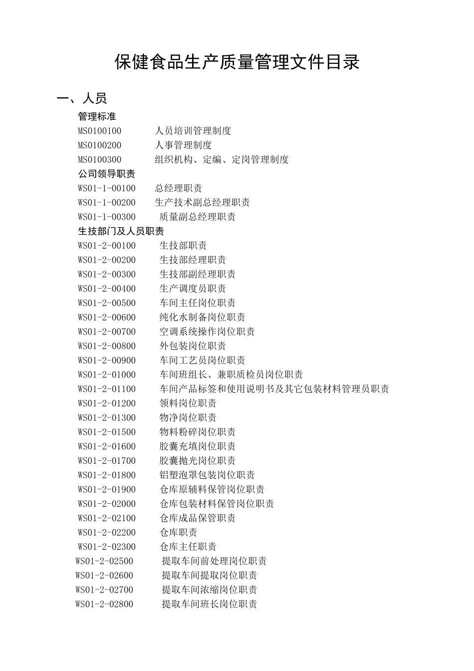 保健食品GMP文件目录_第1页