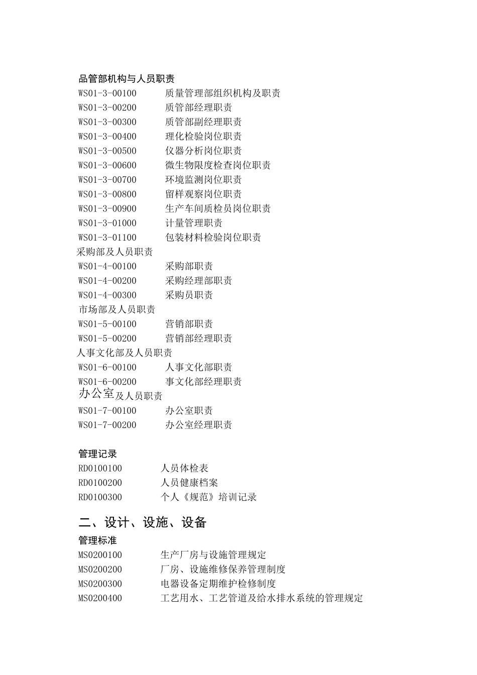 保健食品GMP文件目录_第2页