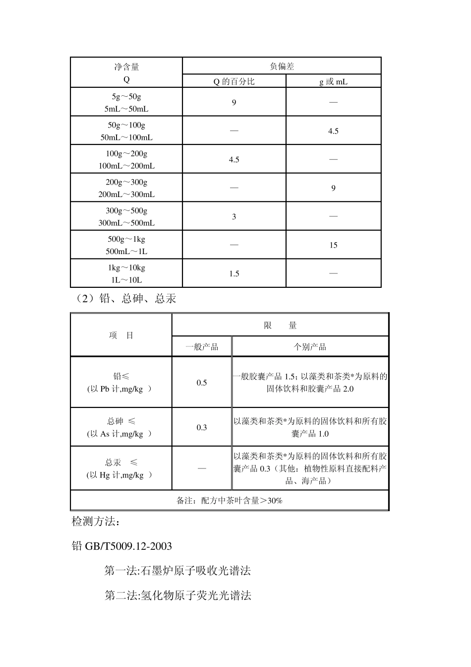 保健食品四大检测试验_第2页