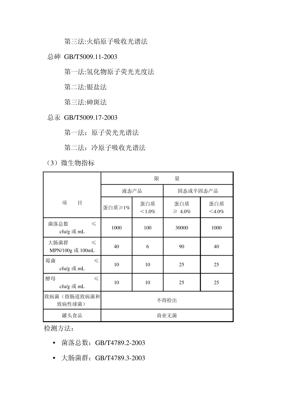 保健食品四大检测试验_第3页