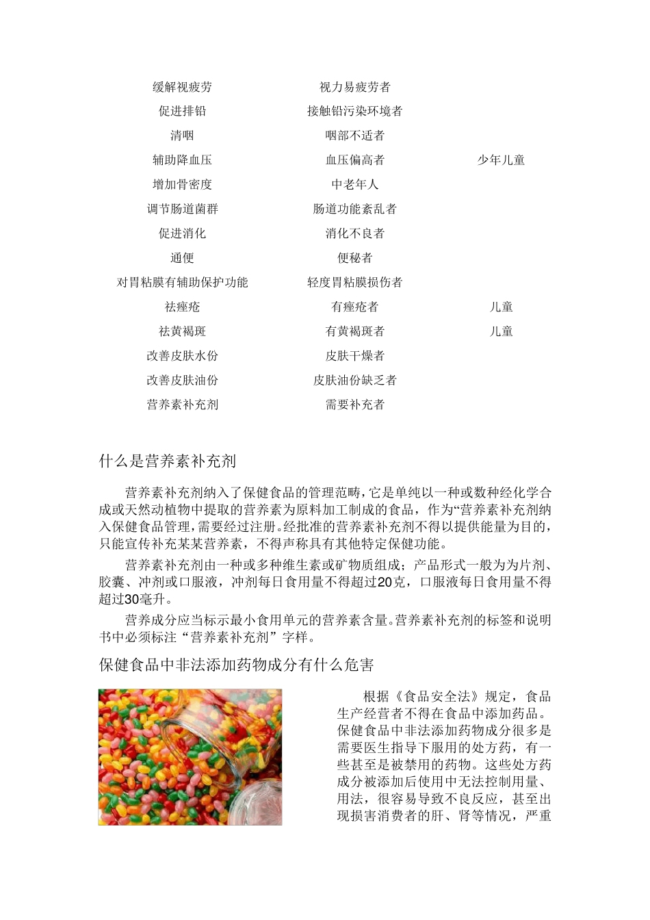 保健食品培训资料_第3页