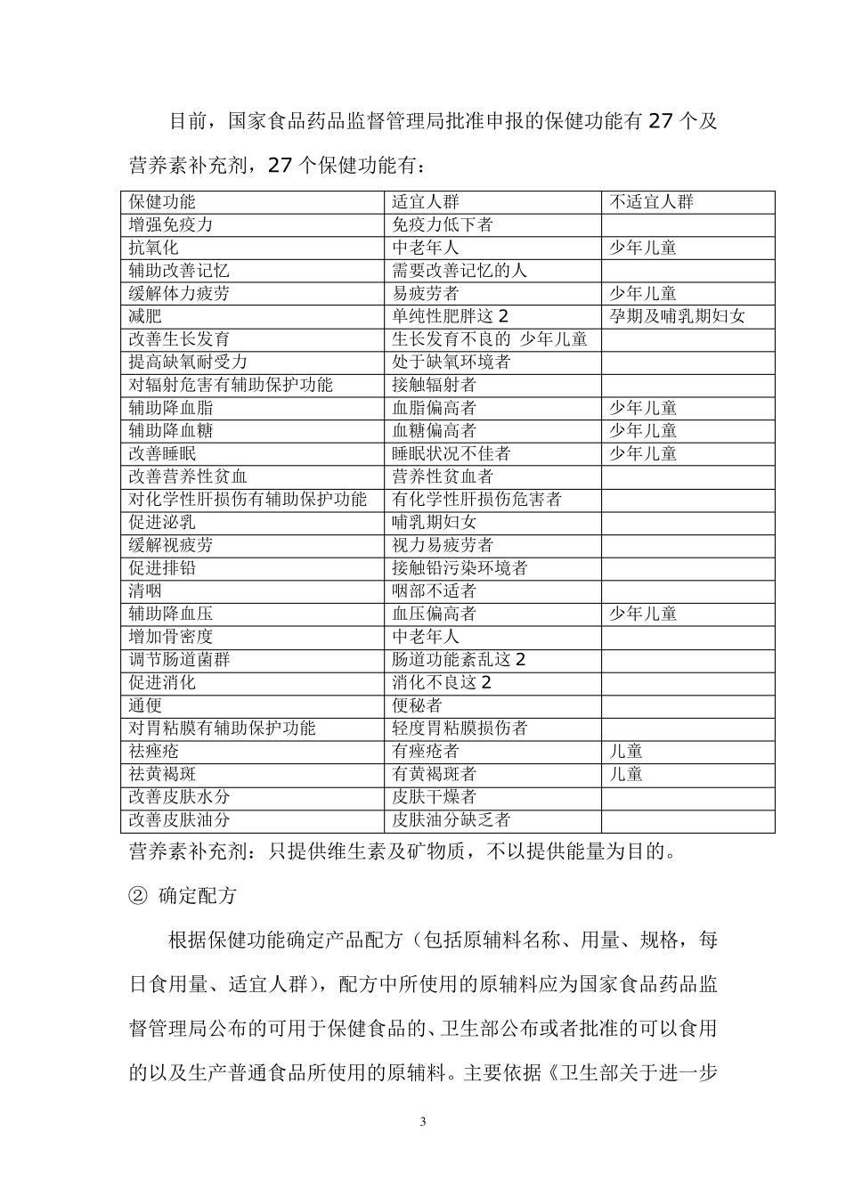 保健食品申报流程_第3页