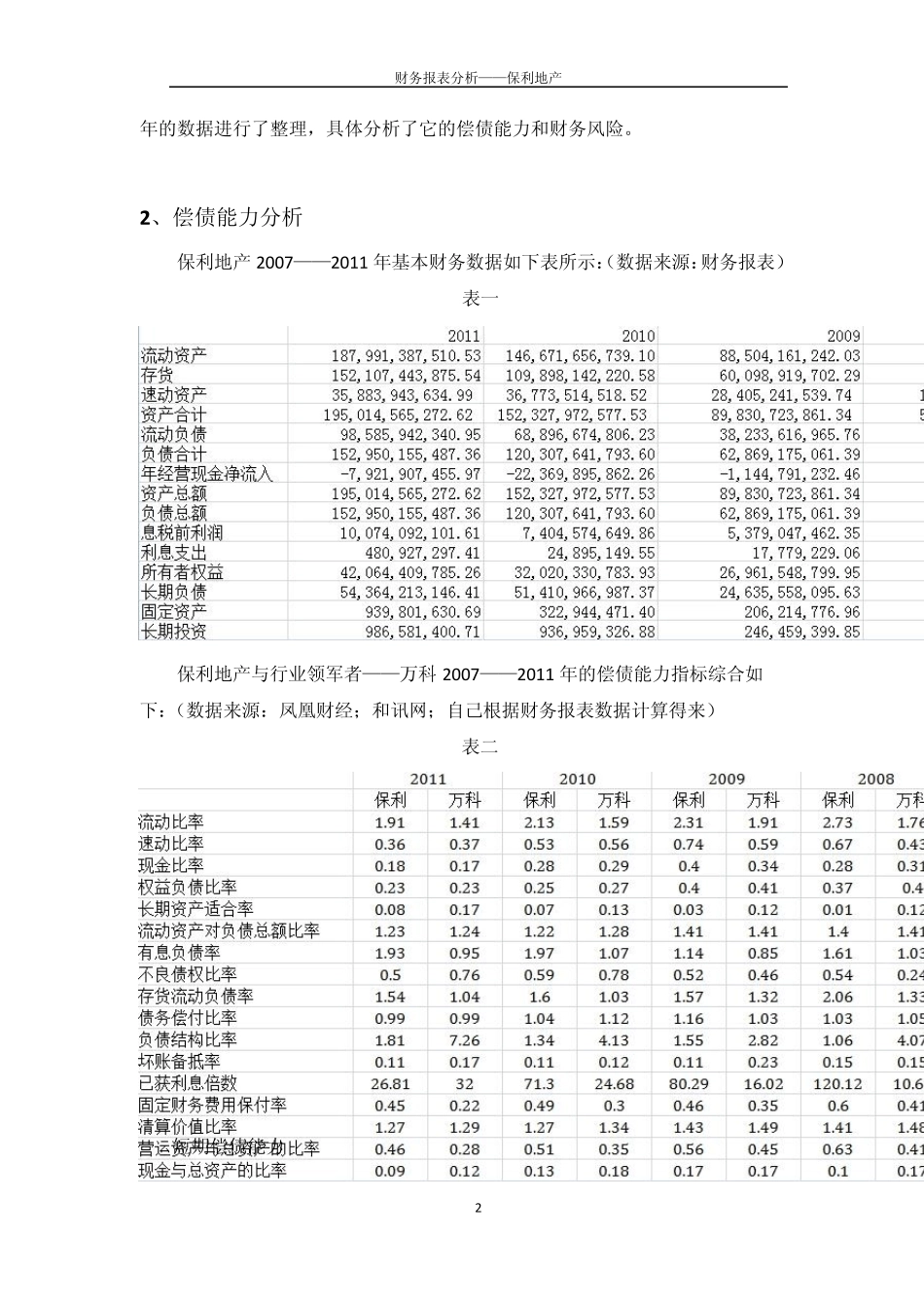 保利地产的偿债能力及财务风险分析_第2页