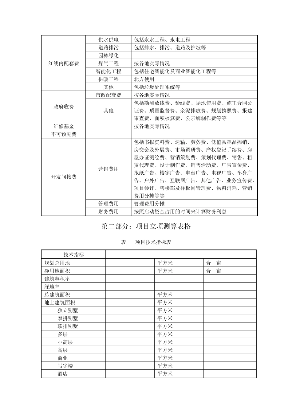 保利地产立项模板：附件一：项目成本科目明细及立项测算说明_第2页