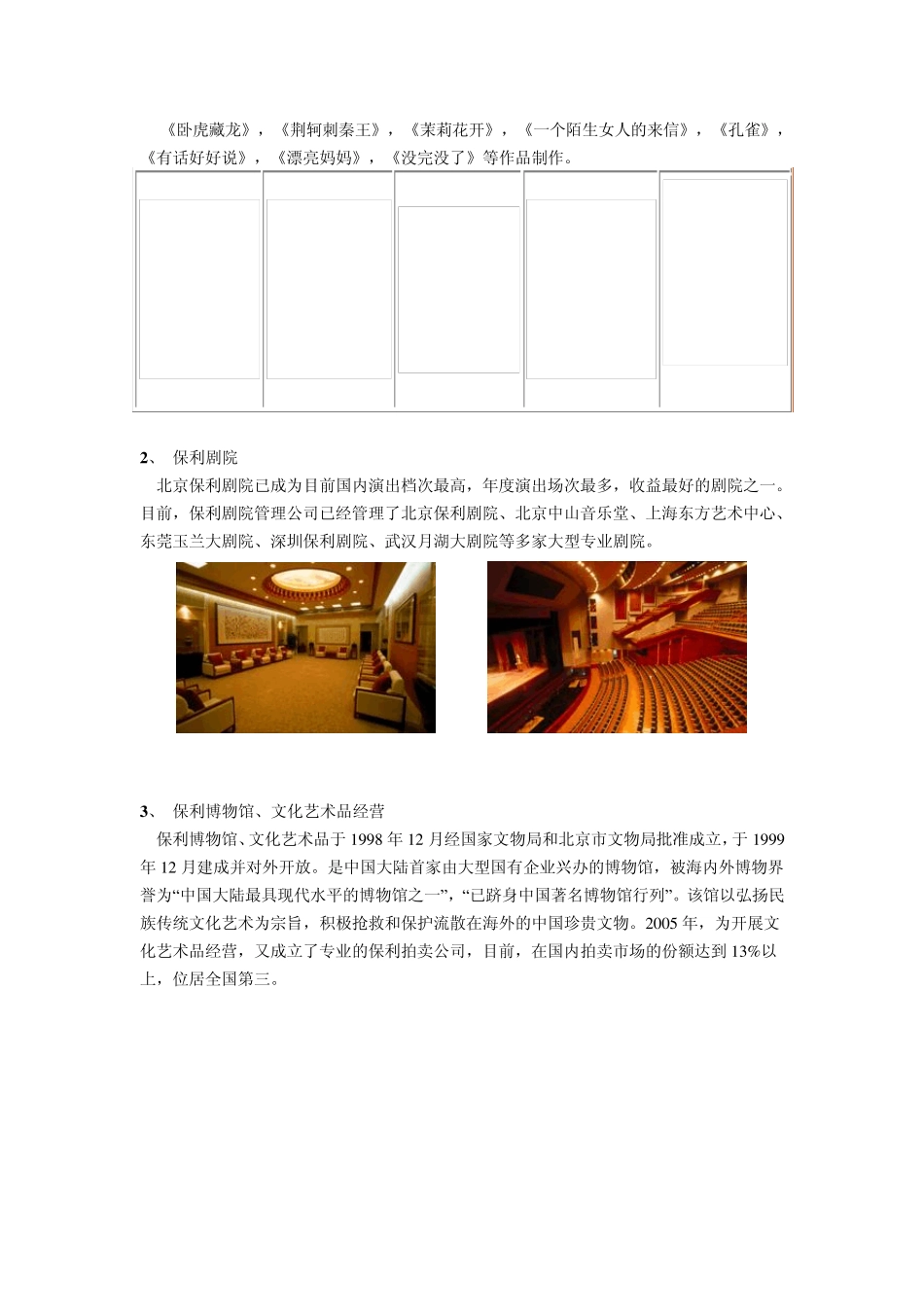 保利影院公司介绍_第3页