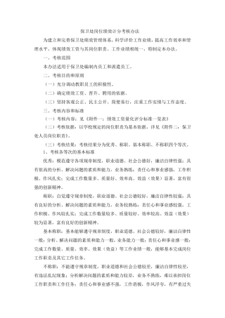 保卫处员工绩效考核办法