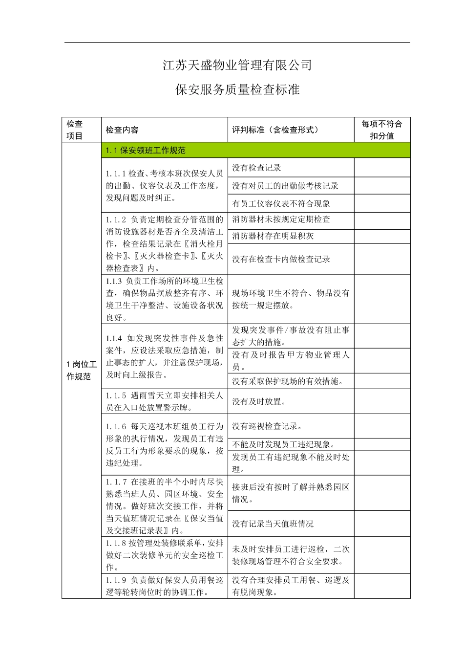 保安业务外包服务质量检查标准_第1页