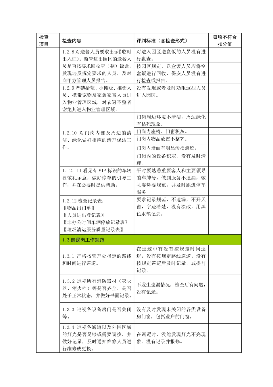保安业务外包服务质量检查标准_第3页