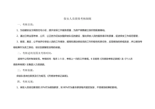保安人员绩效考核细则