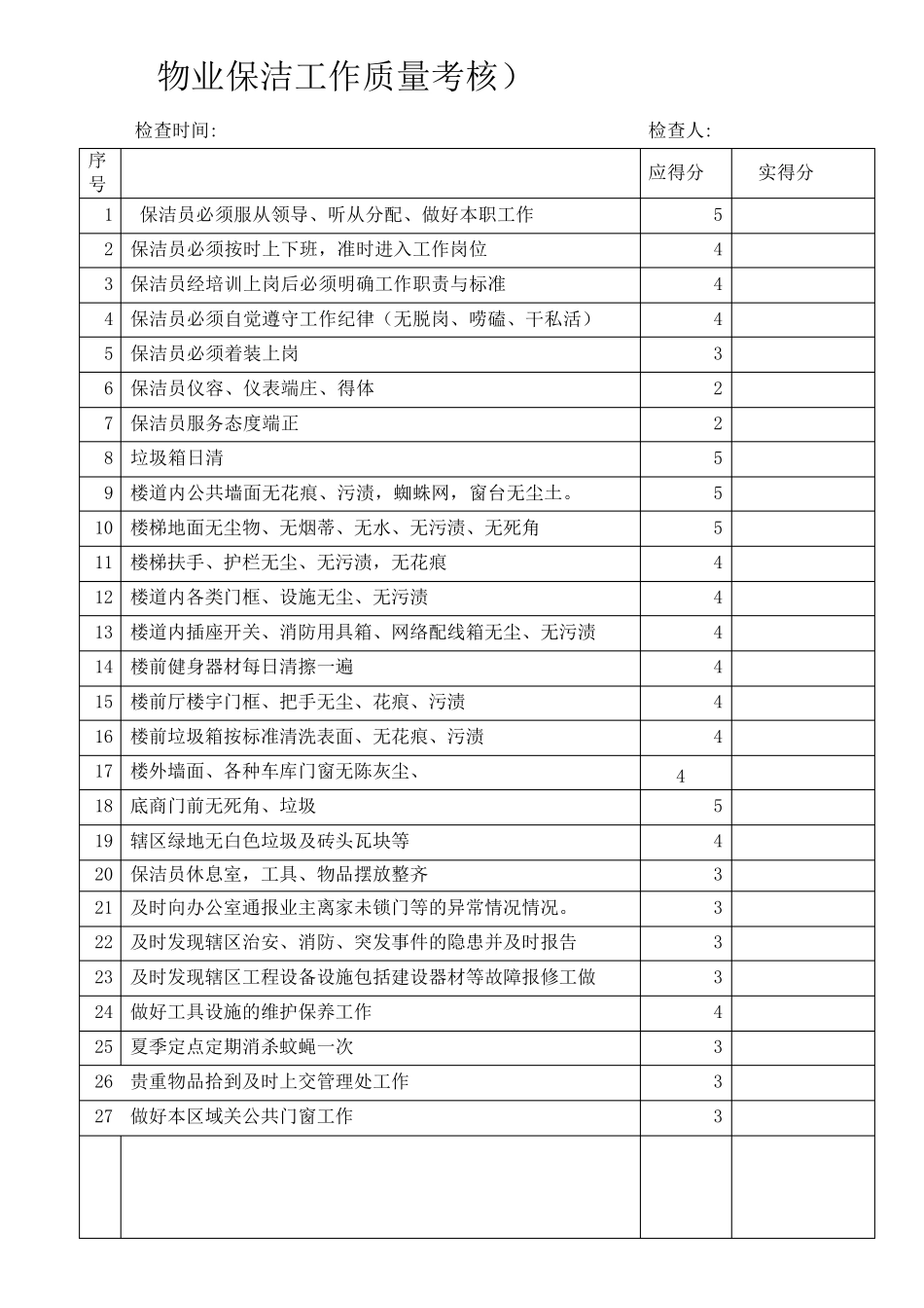 保安保洁考核评分细则_第3页