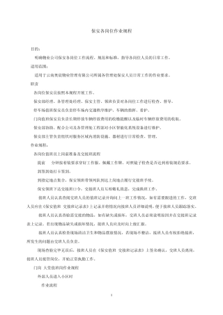 保安各岗位作业规程