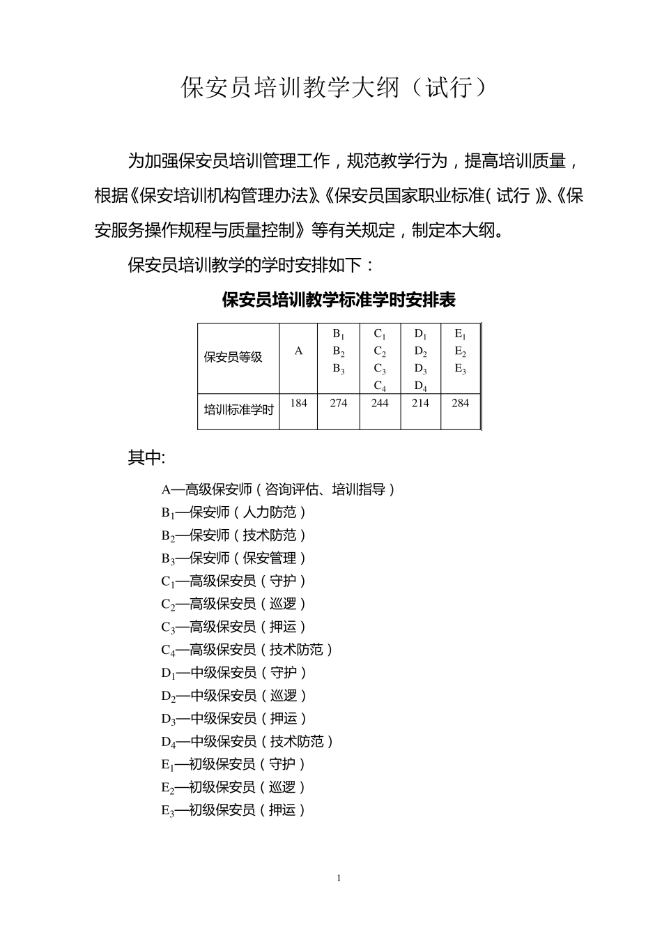保安员培训教学大纲_第2页