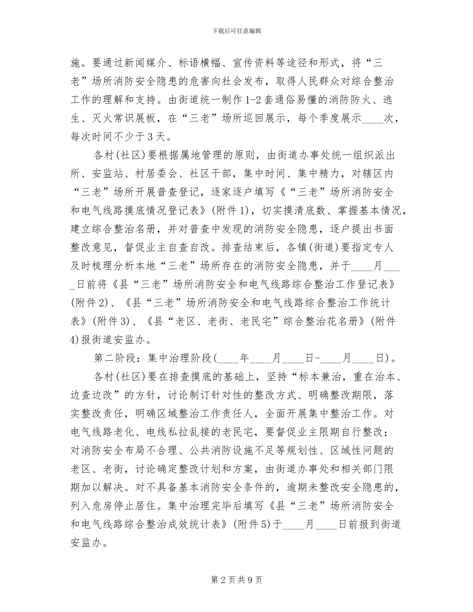 老民宅消防安全整治工作方案_第2页