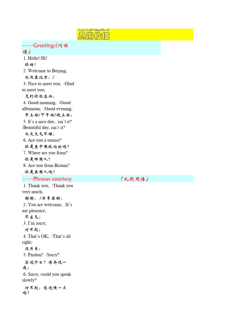 保安员常用英语_第1页