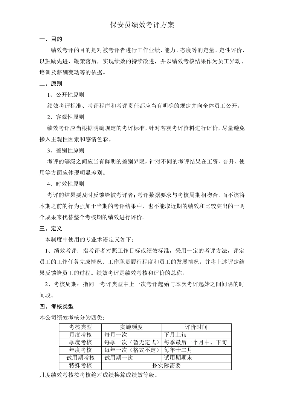 保安员绩效考评方案_第1页