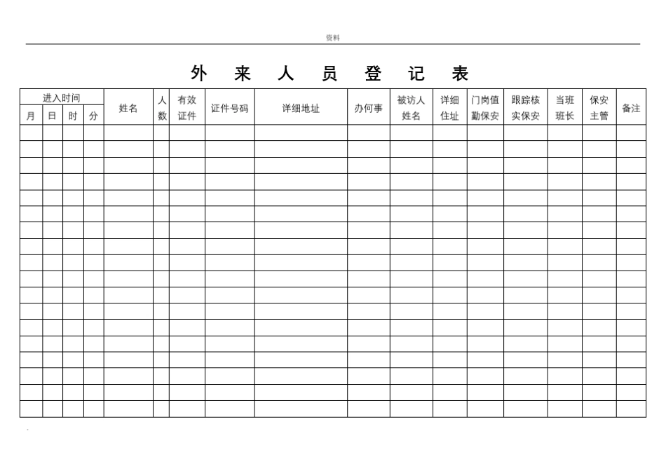 保安工作表格_第1页