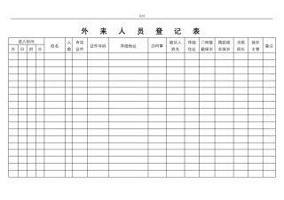 保安工作表格