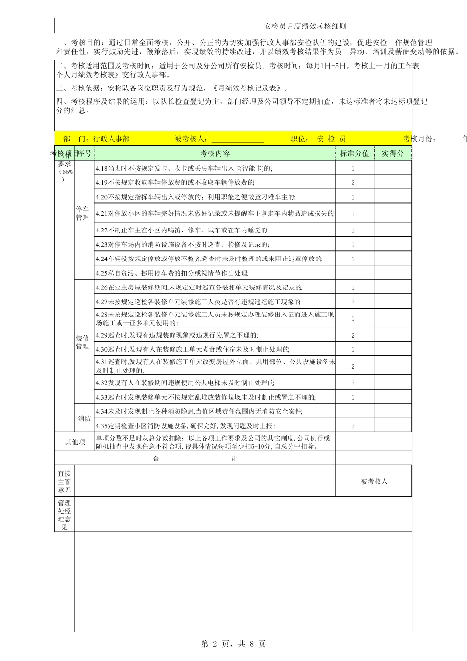 保安月度绩效考核表_第2页