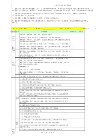 保安月度绩效考核表