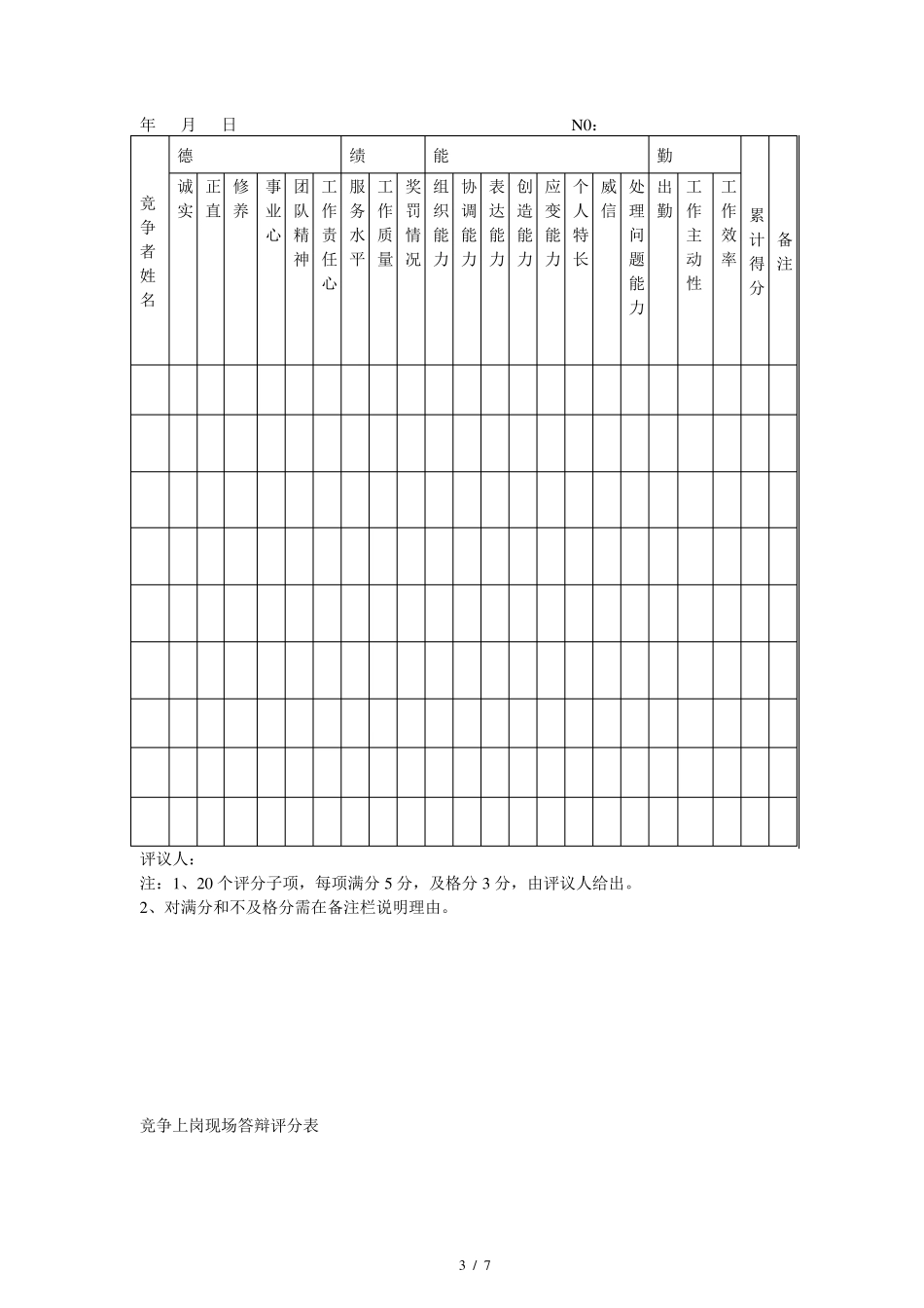 保安班长竞聘方案_第3页