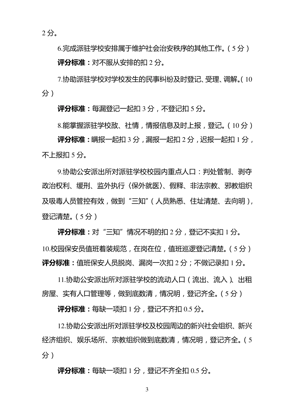 保安绩效考核办法_第3页