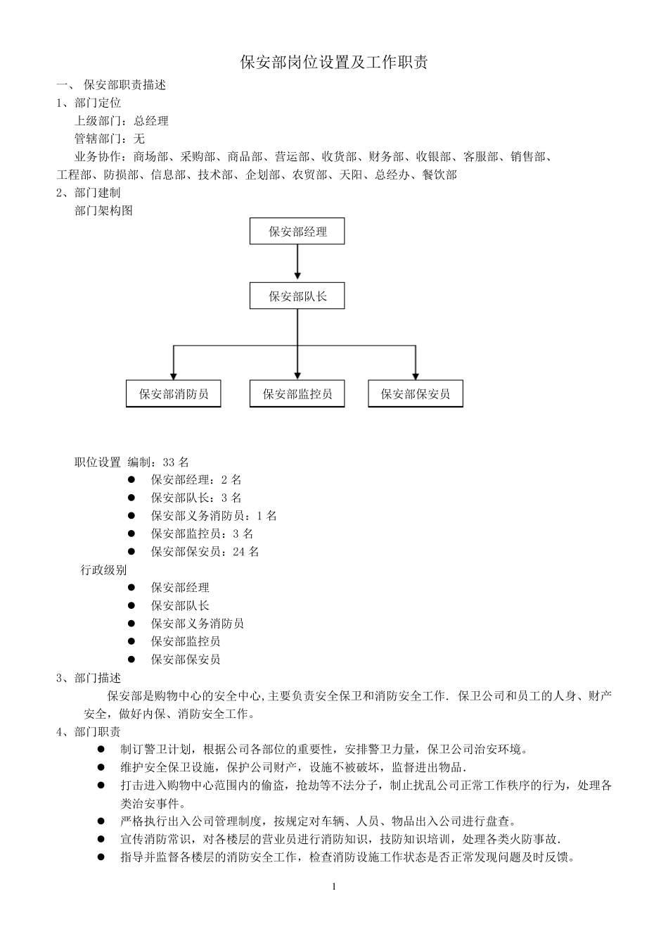 保安部岗位设置及工作职责_第1页