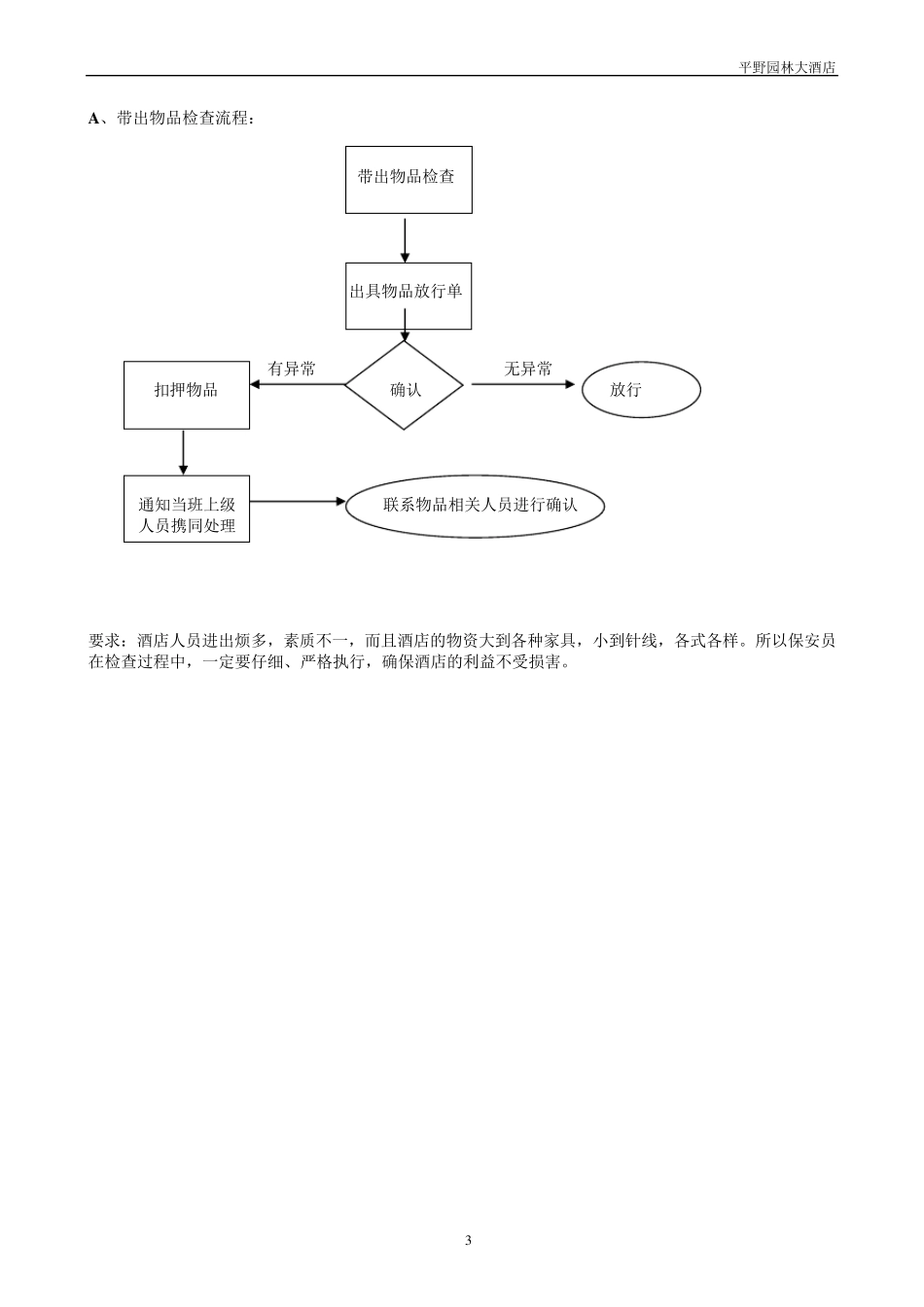 保安部工作流程图_第3页