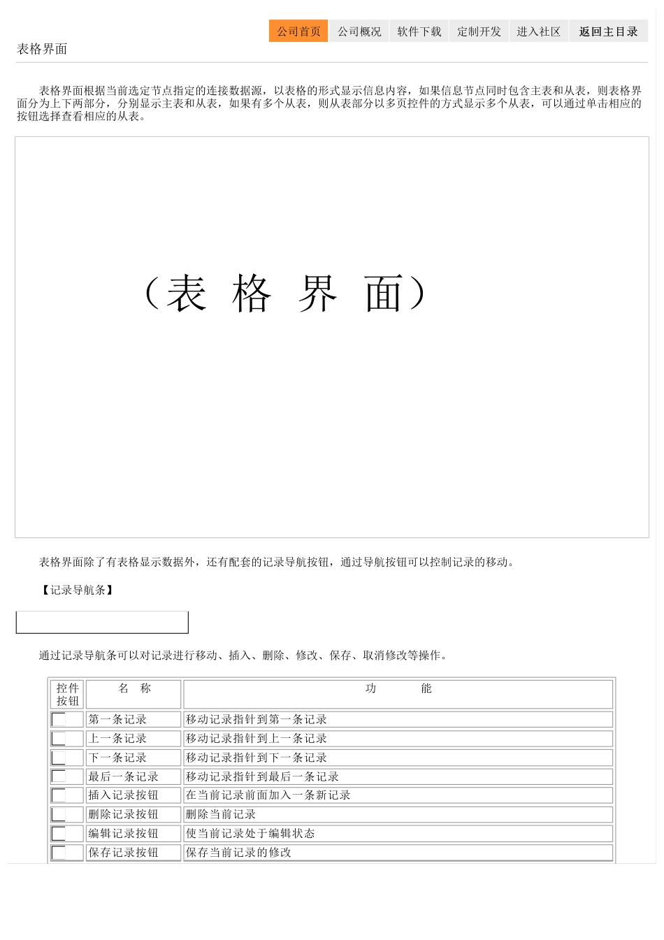 保安队员信息管理系统_第2页