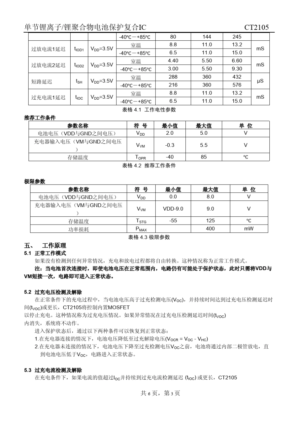 保护CT2105_第3页