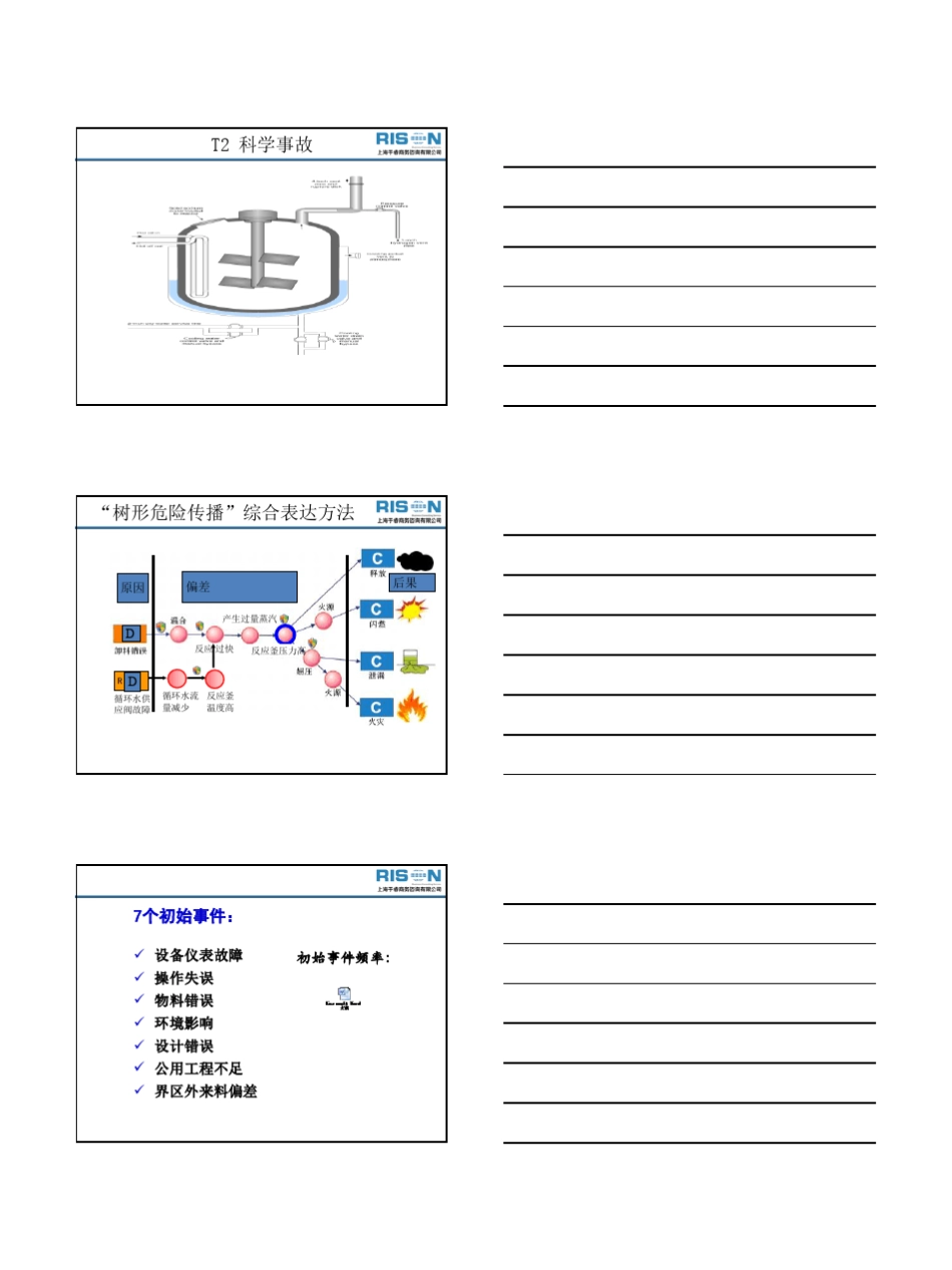 保护层分析(LOPA_第3页