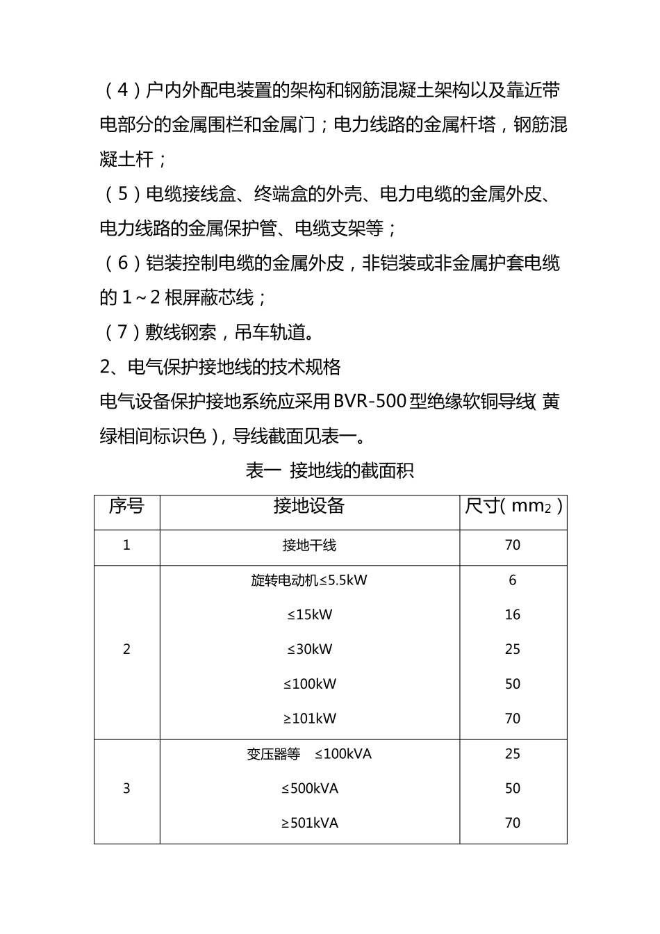 保护接地及静电跨接线管理规定_第2页