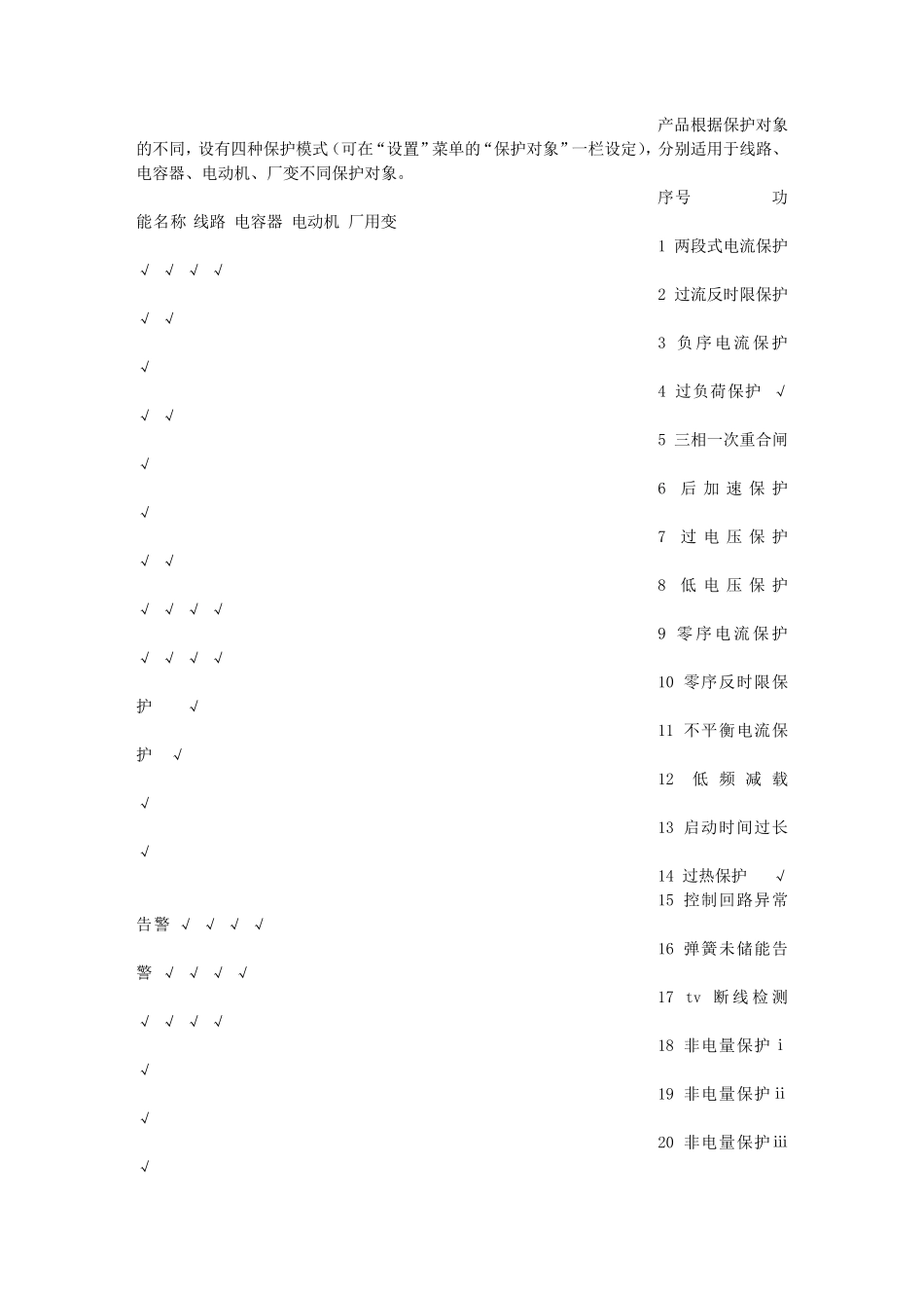 保护装置说明书_第2页
