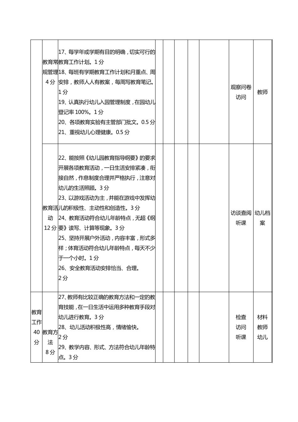 保教质量评估标准(正式)_第3页