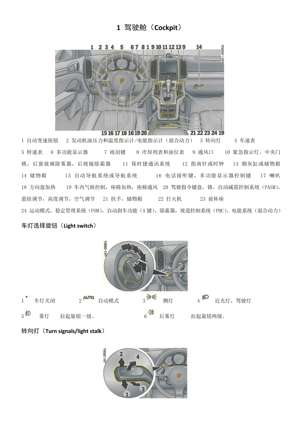 保时捷卡宴快速入门指南中文(图文版)_第3页