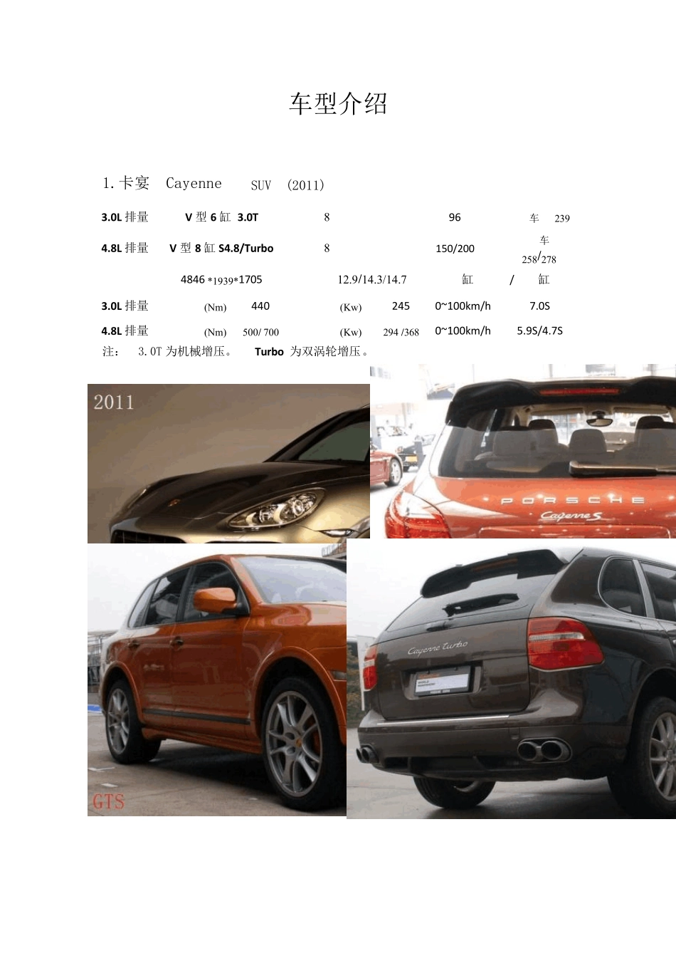 保时捷所有车型介绍_第2页