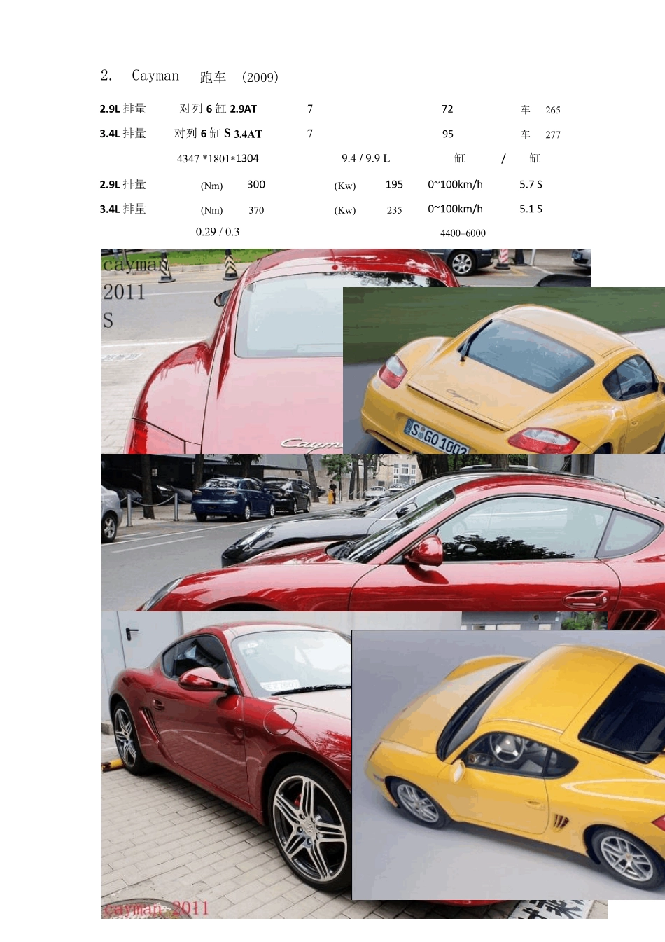 保时捷所有车型介绍_第3页
