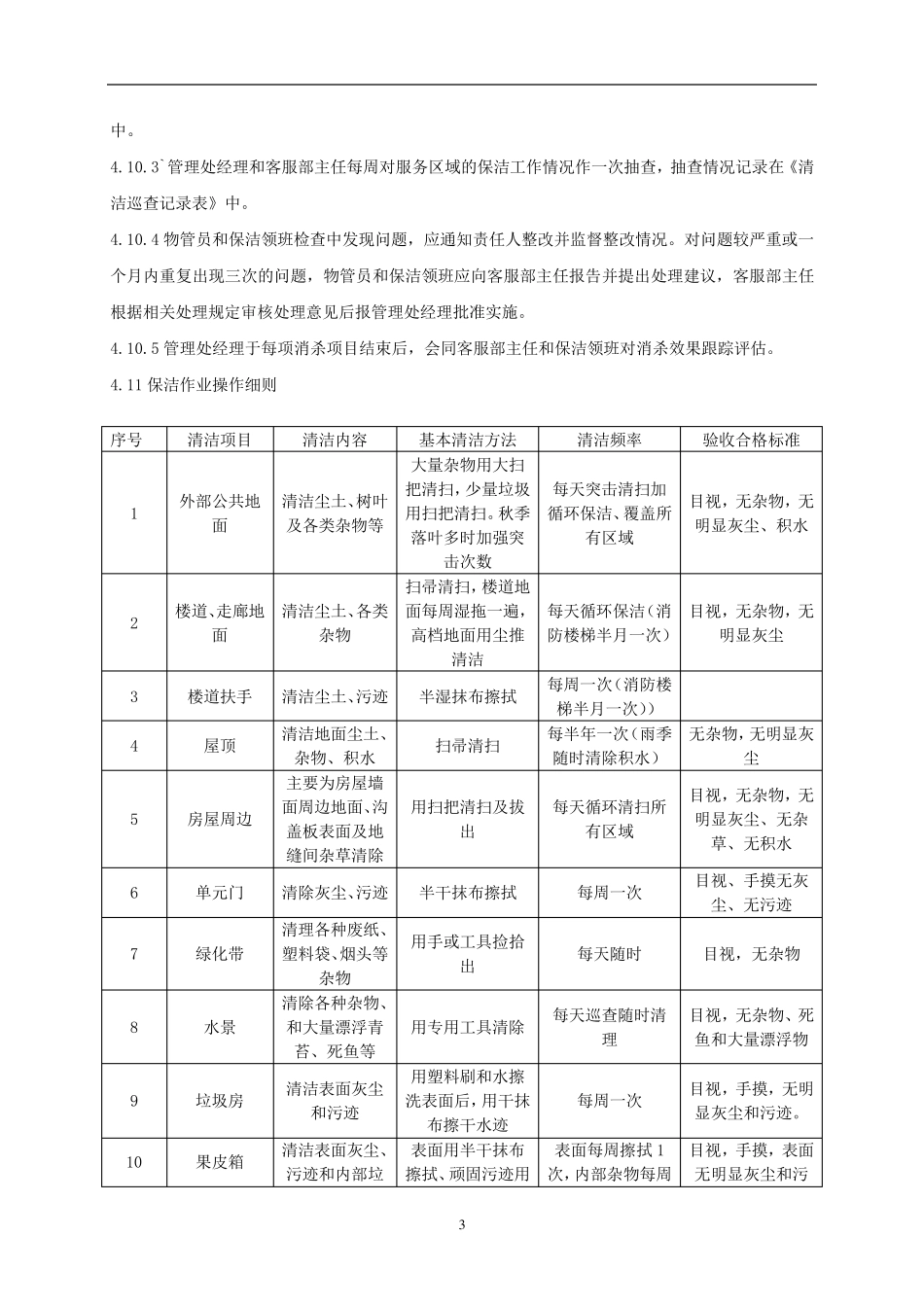 保洁、消杀作业规程_第3页