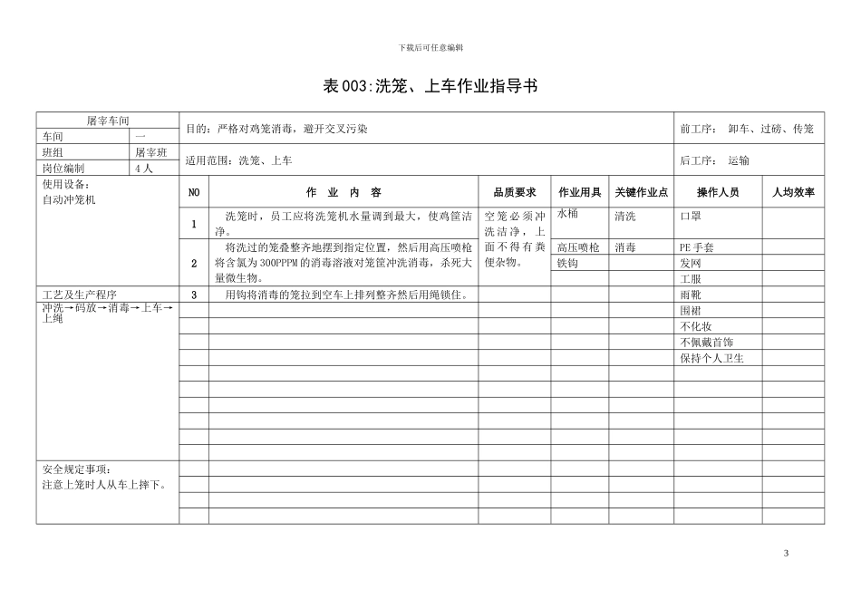 肉鸡屠宰、包装、存储发货作业指导书_第3页