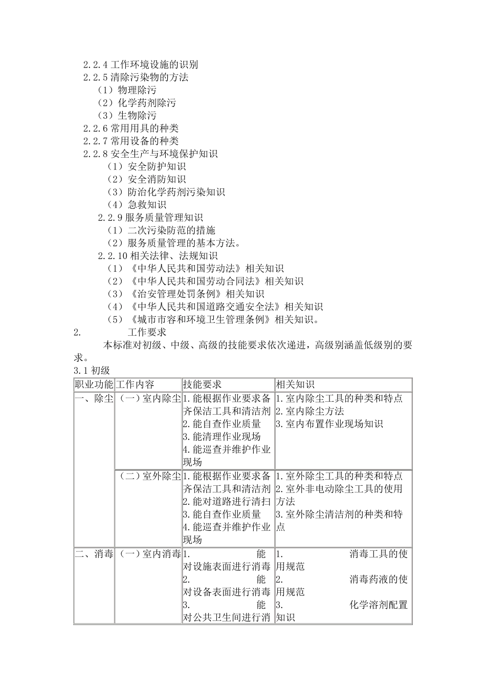 保洁员国家职业标准_第3页