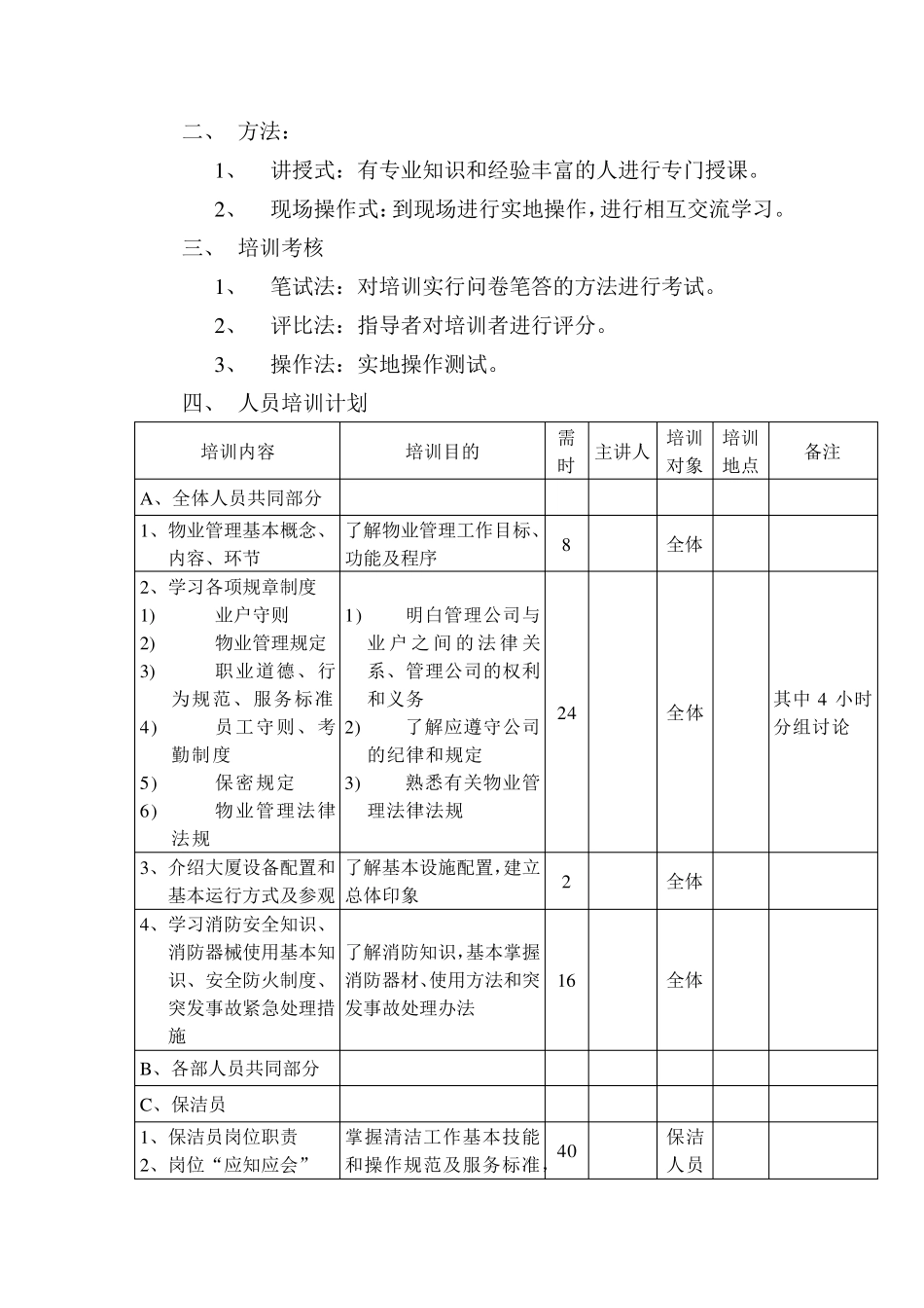 保洁培训内容_第2页