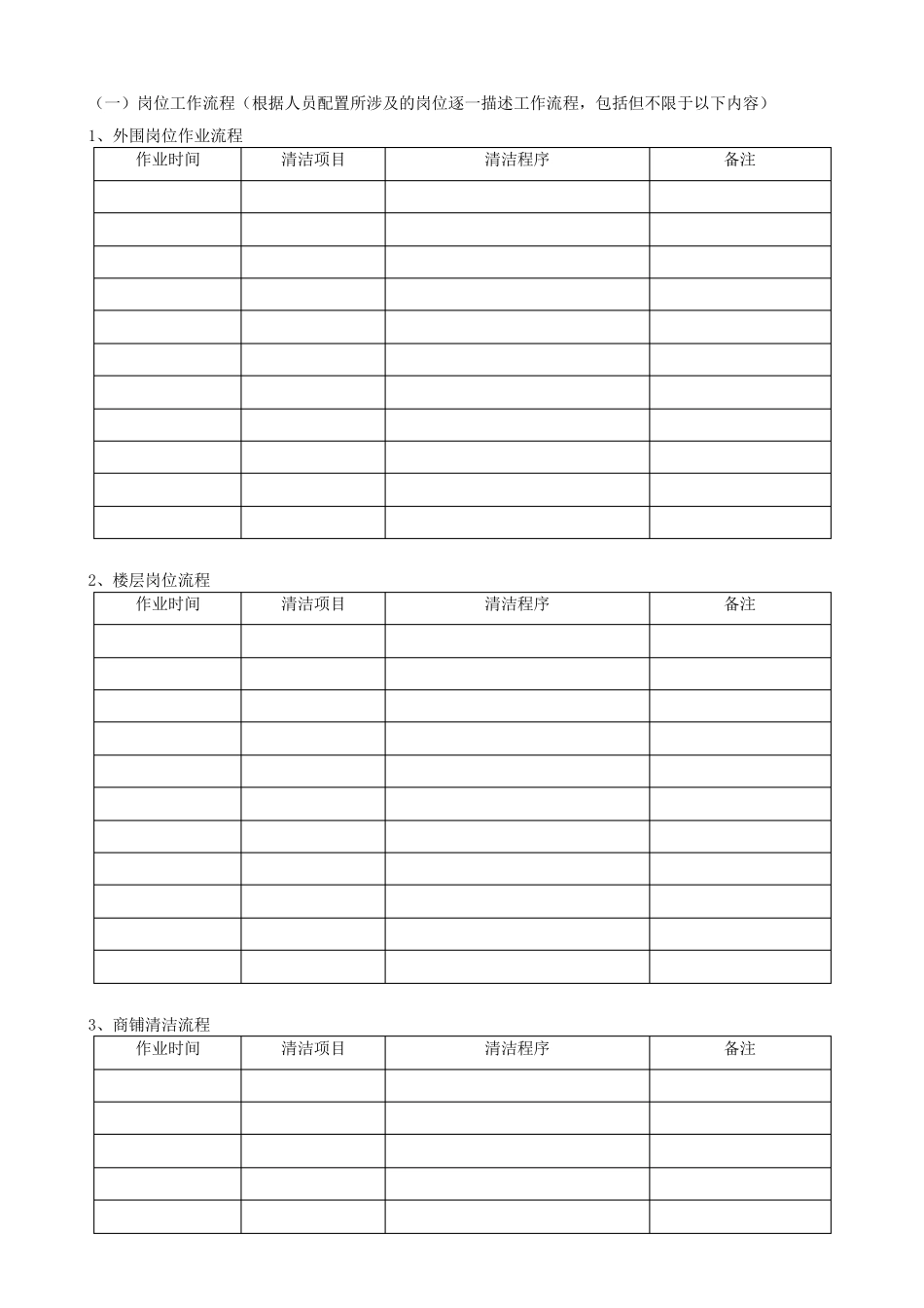 保洁外包服务方案模板_第2页
