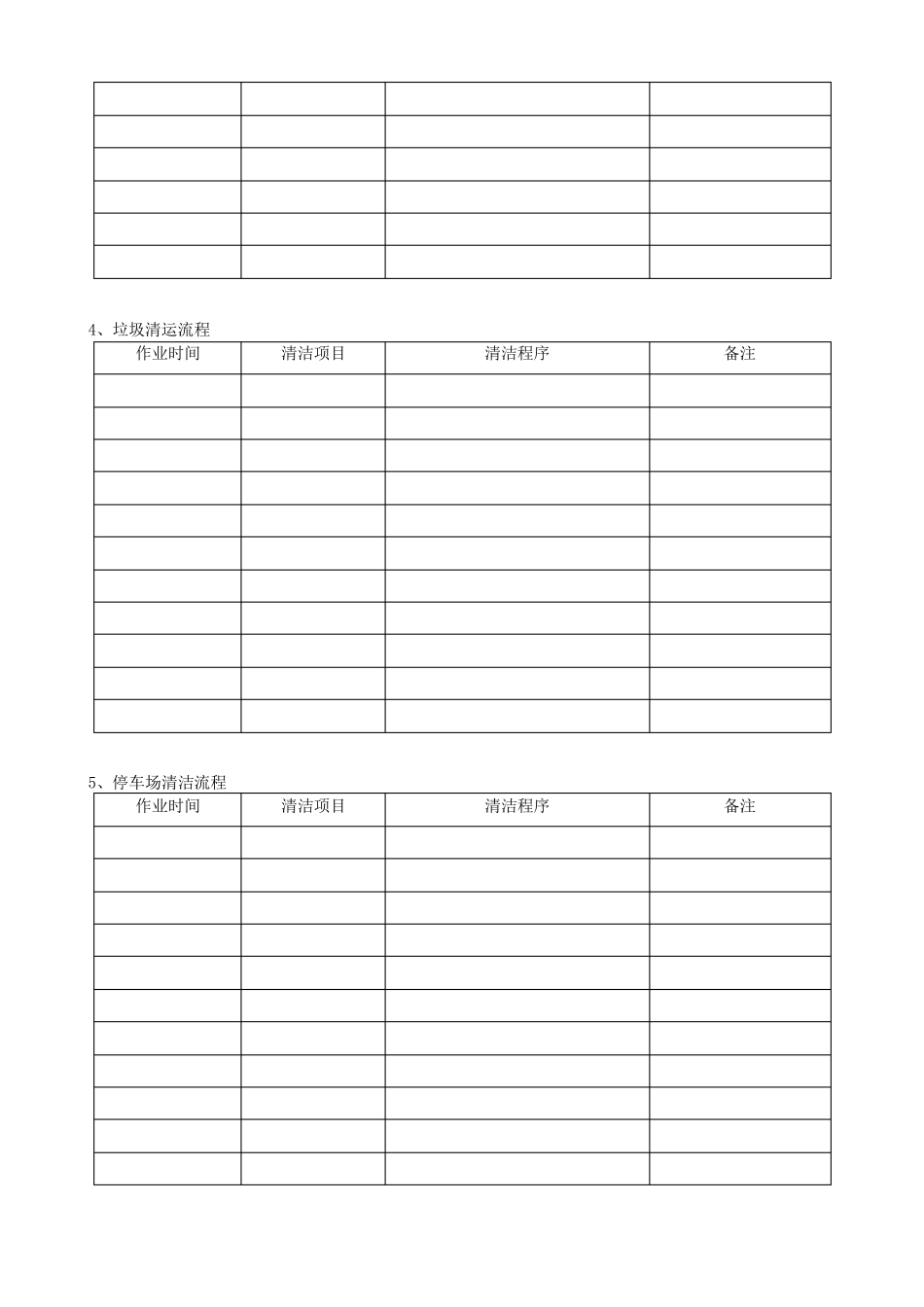 保洁外包服务方案模板_第3页