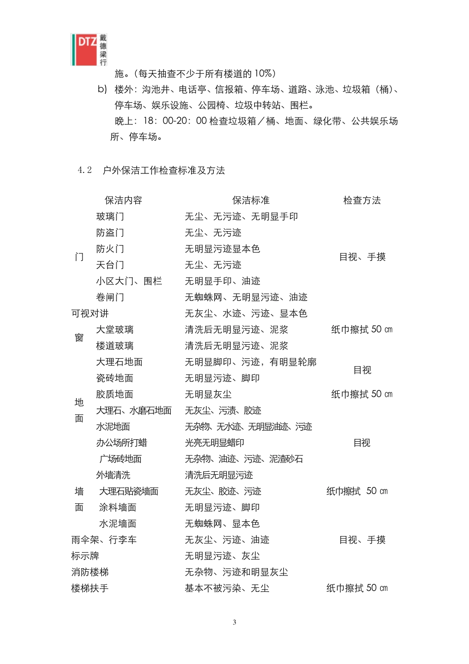 保洁工作检查标准与方法程序_第3页